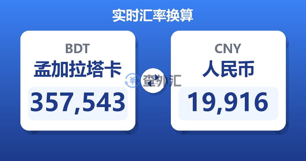 357,543孟加拉塔卡兑人民币