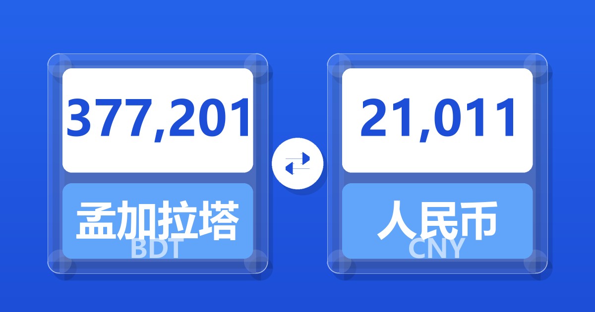 377,201孟加拉塔卡兑人民币