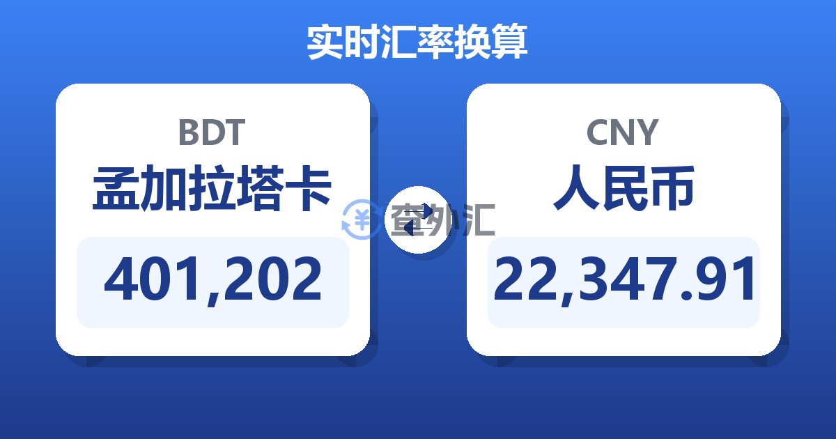 401,202孟加拉塔卡兑人民币