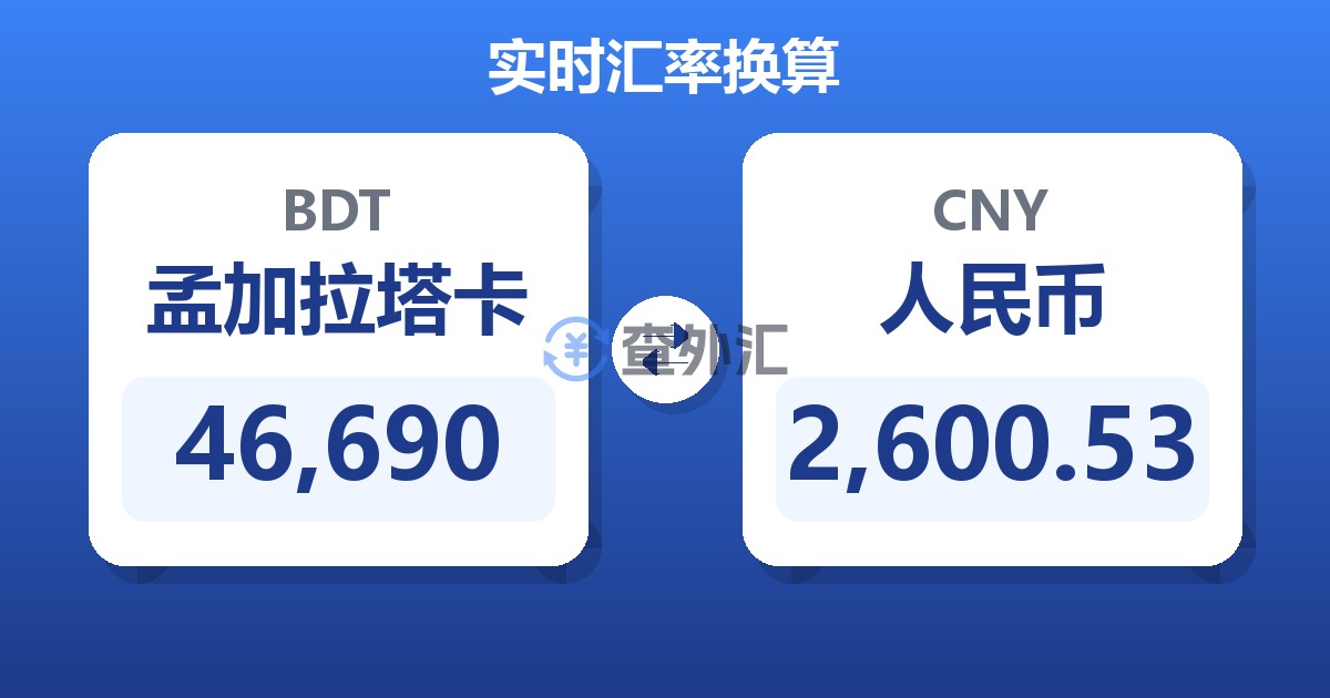 46,690孟加拉塔卡兑人民币