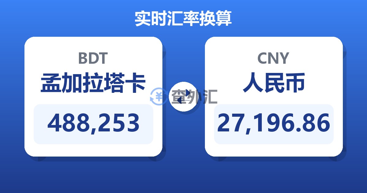 488,253孟加拉塔卡兑人民币