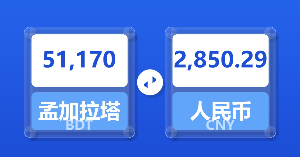 51,170孟加拉塔卡兑人民币