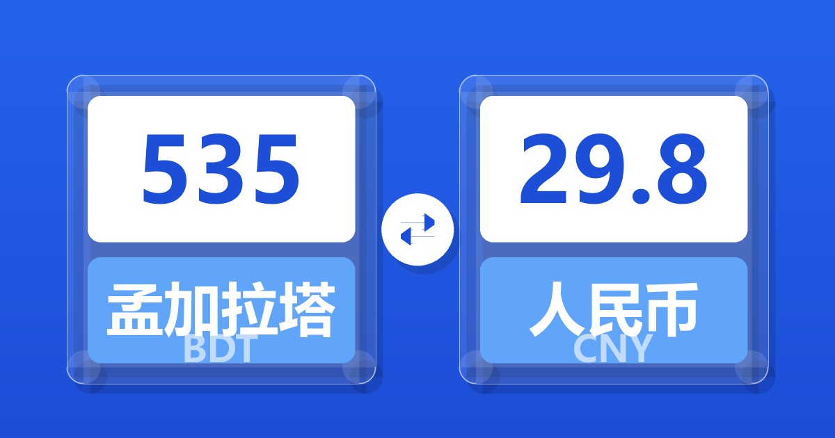 535孟加拉塔卡兑人民币