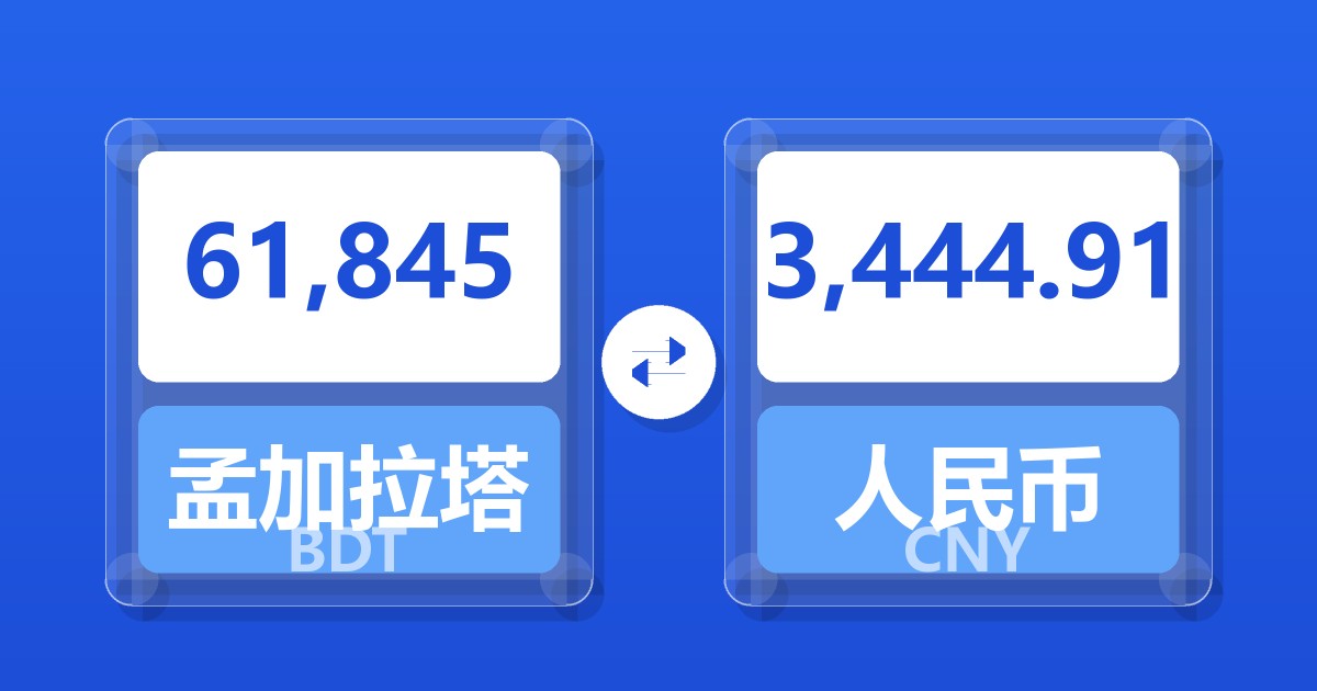 61,845孟加拉塔卡兑人民币
