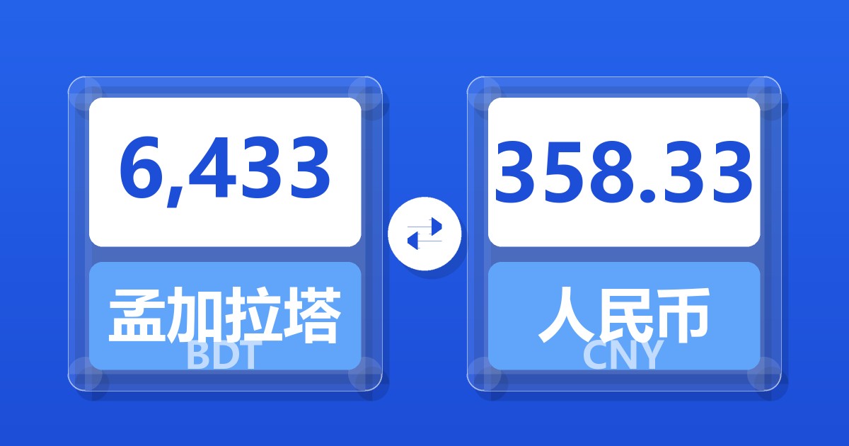 6,433孟加拉塔卡兑人民币