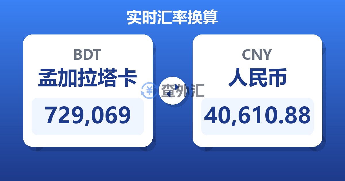 729,069孟加拉塔卡兑人民币