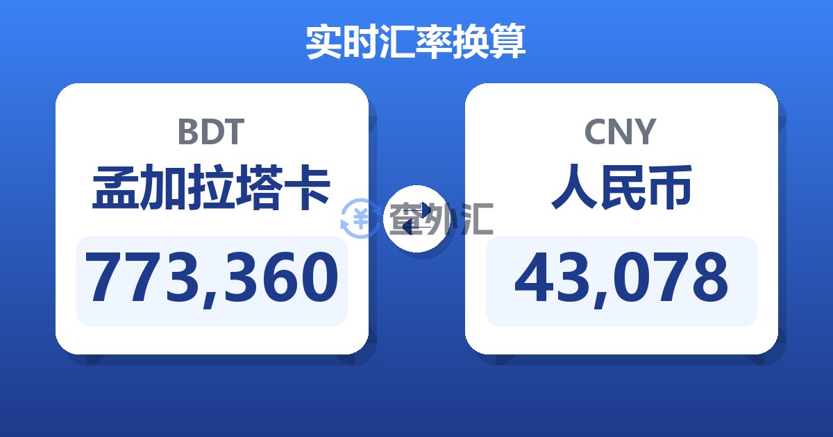 773,360孟加拉塔卡兑人民币