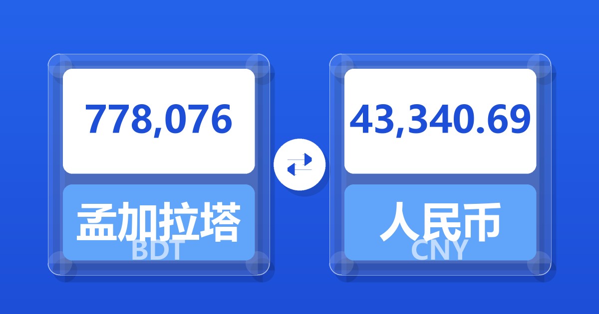 778,076孟加拉塔卡兑人民币