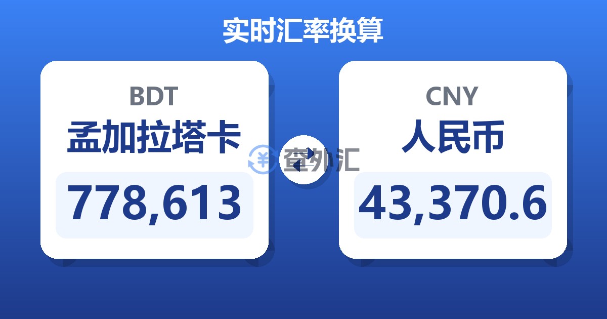 778,613孟加拉塔卡兑人民币