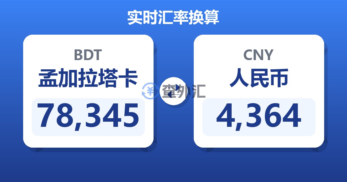 78,345孟加拉塔卡兑人民币