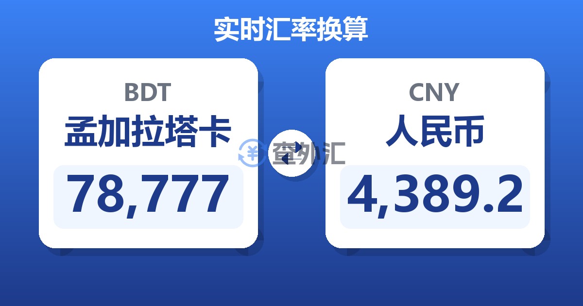 78,777孟加拉塔卡兑人民币
