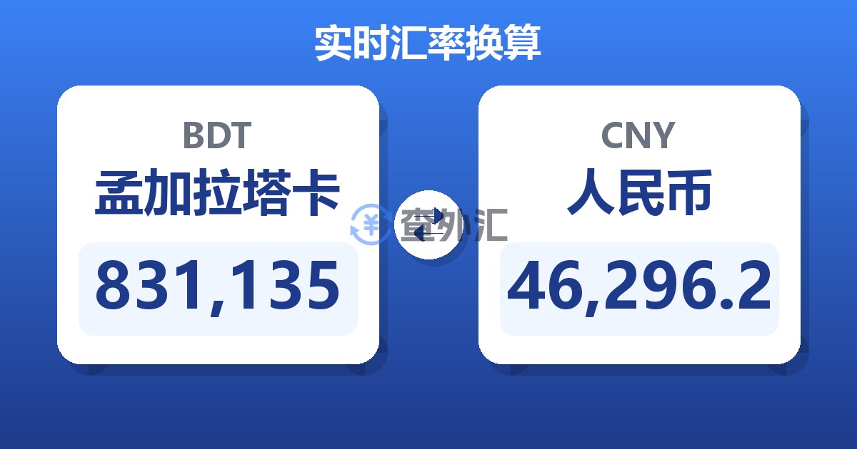 831,135孟加拉塔卡兑人民币