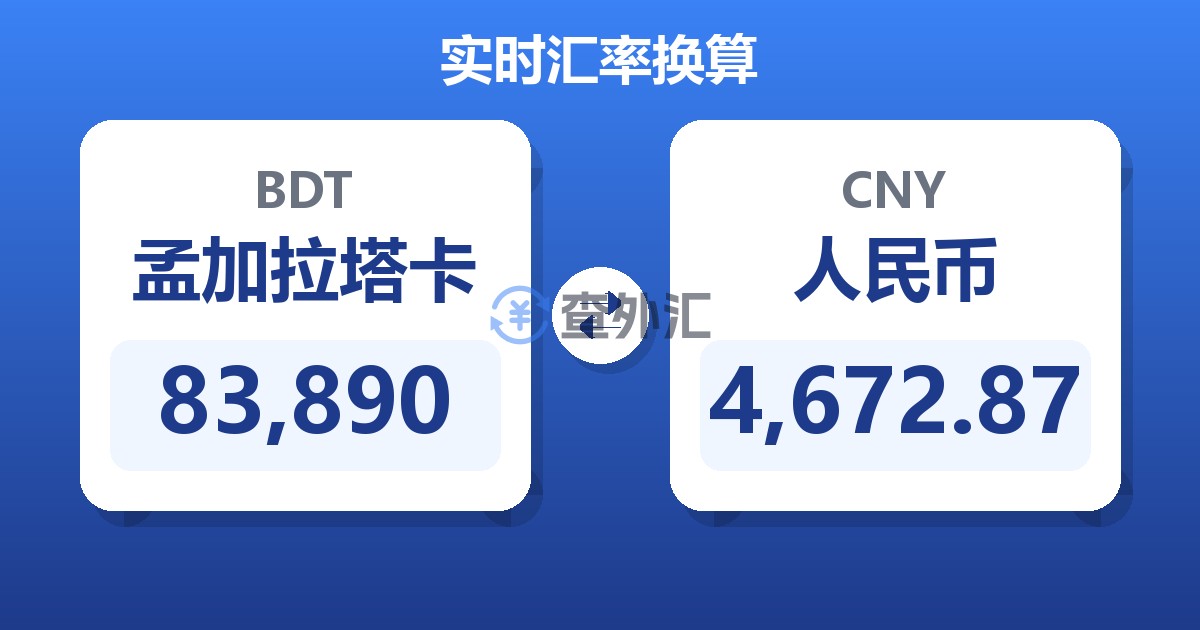 83,890孟加拉塔卡兑人民币