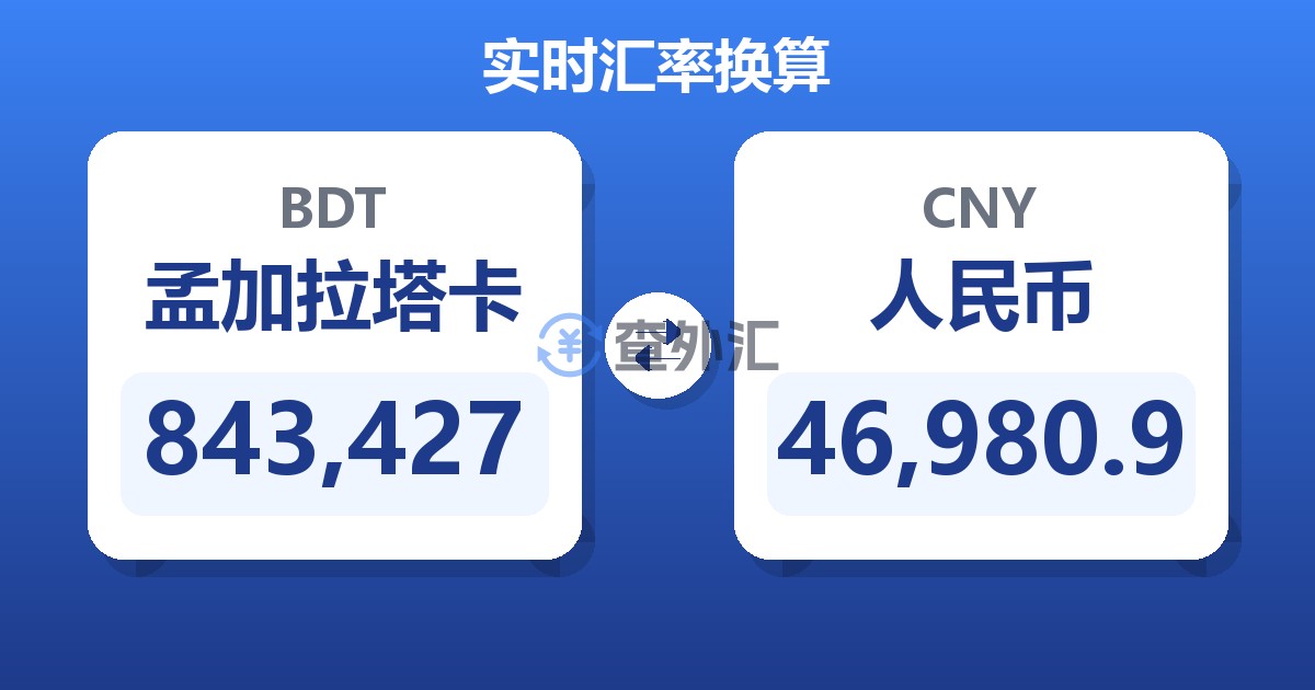 843,427孟加拉塔卡兑人民币