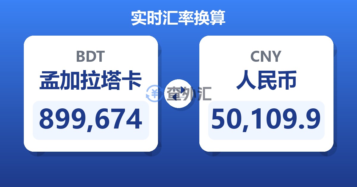 899,674孟加拉塔卡兑人民币