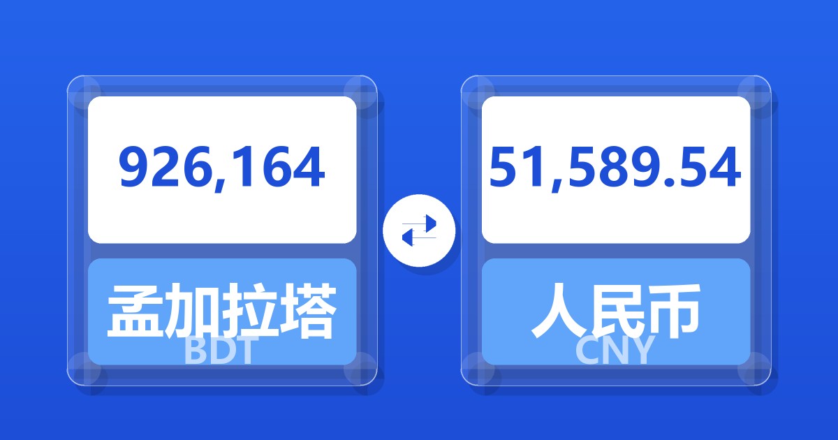 926,164孟加拉塔卡兑人民币