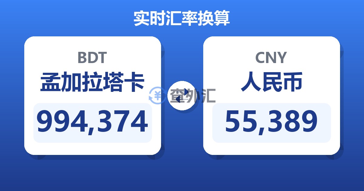 994,374孟加拉塔卡兑人民币