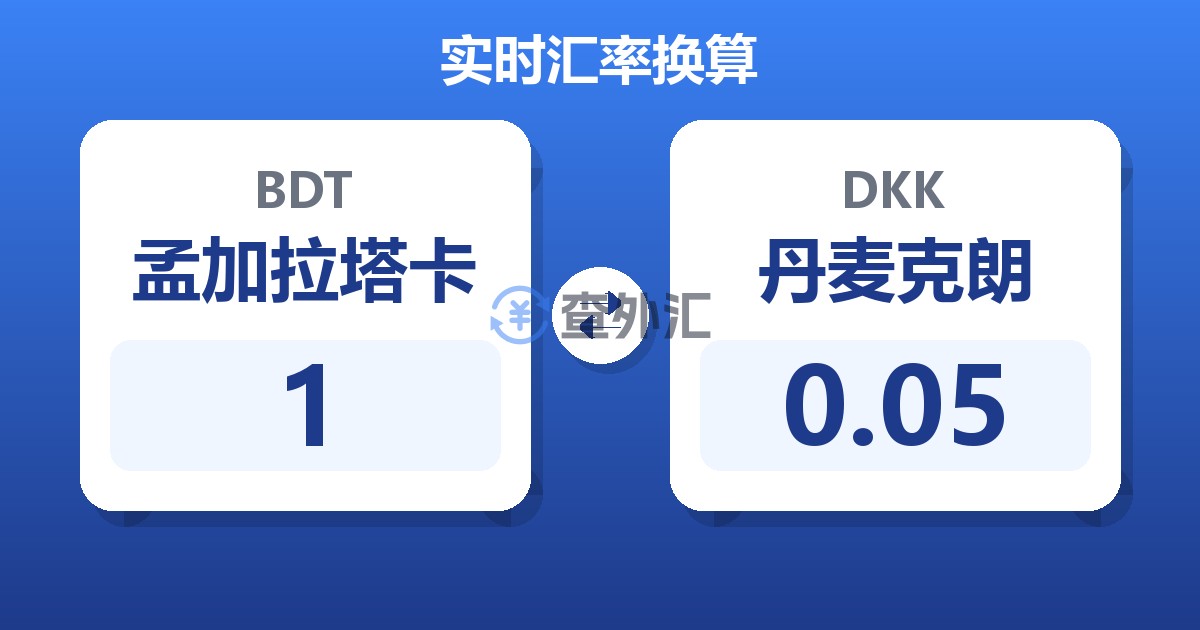 1孟加拉塔卡兑丹麦克朗