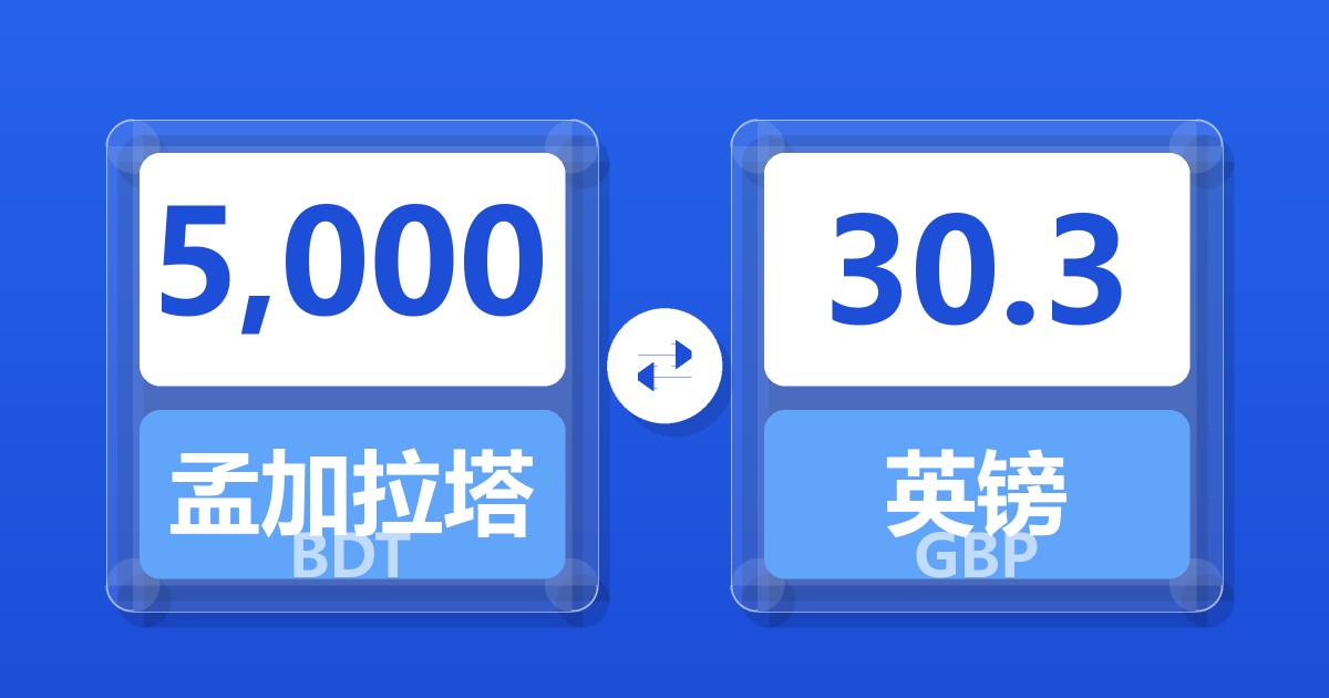 5,000孟加拉塔卡兑英镑