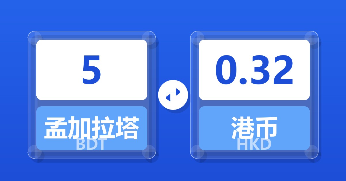 5孟加拉塔卡兑港币