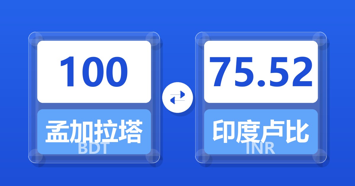 100孟加拉塔卡兑印度卢比