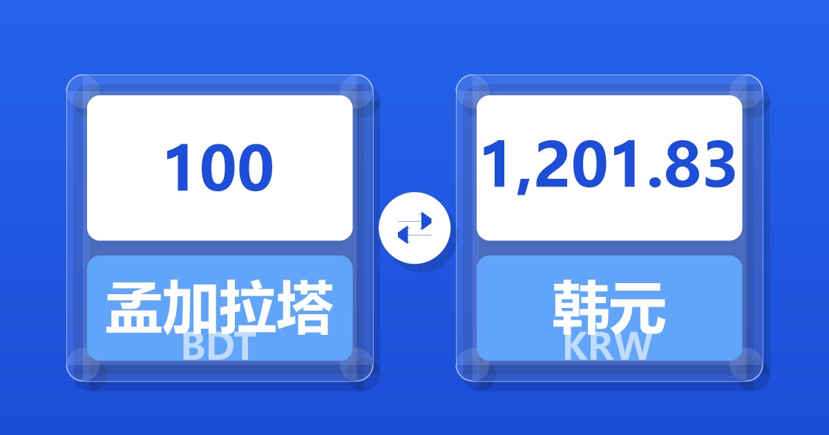 100孟加拉塔卡兑韩元