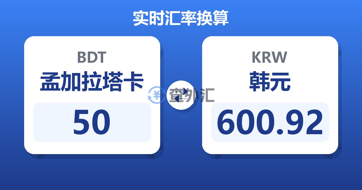 50孟加拉塔卡兑韩元