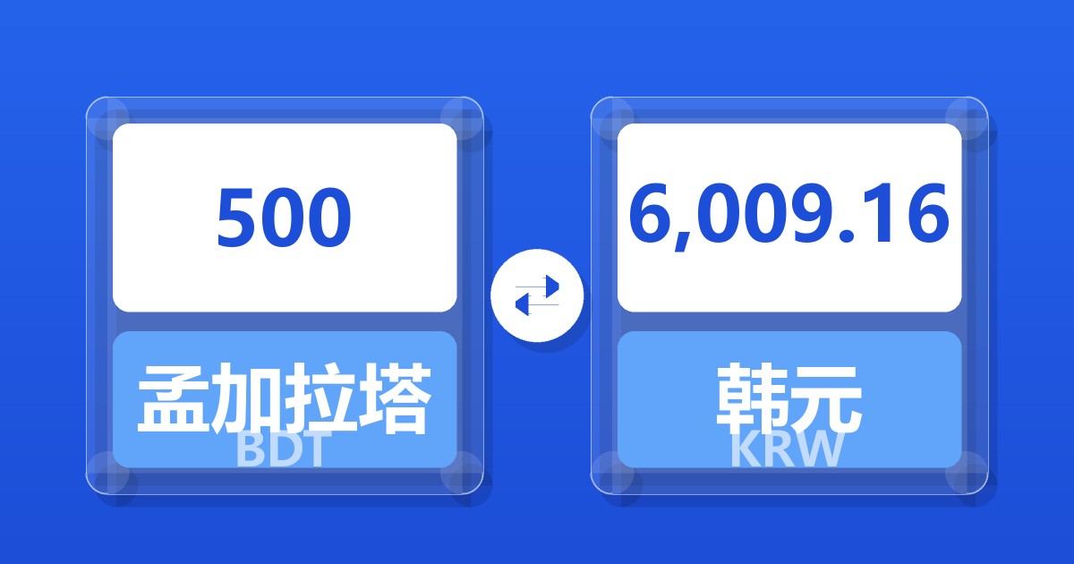 500孟加拉塔卡兑韩元