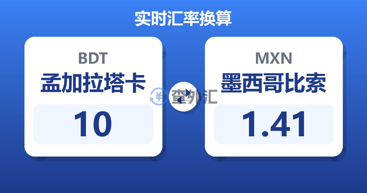 10孟加拉塔卡兑墨西哥比索