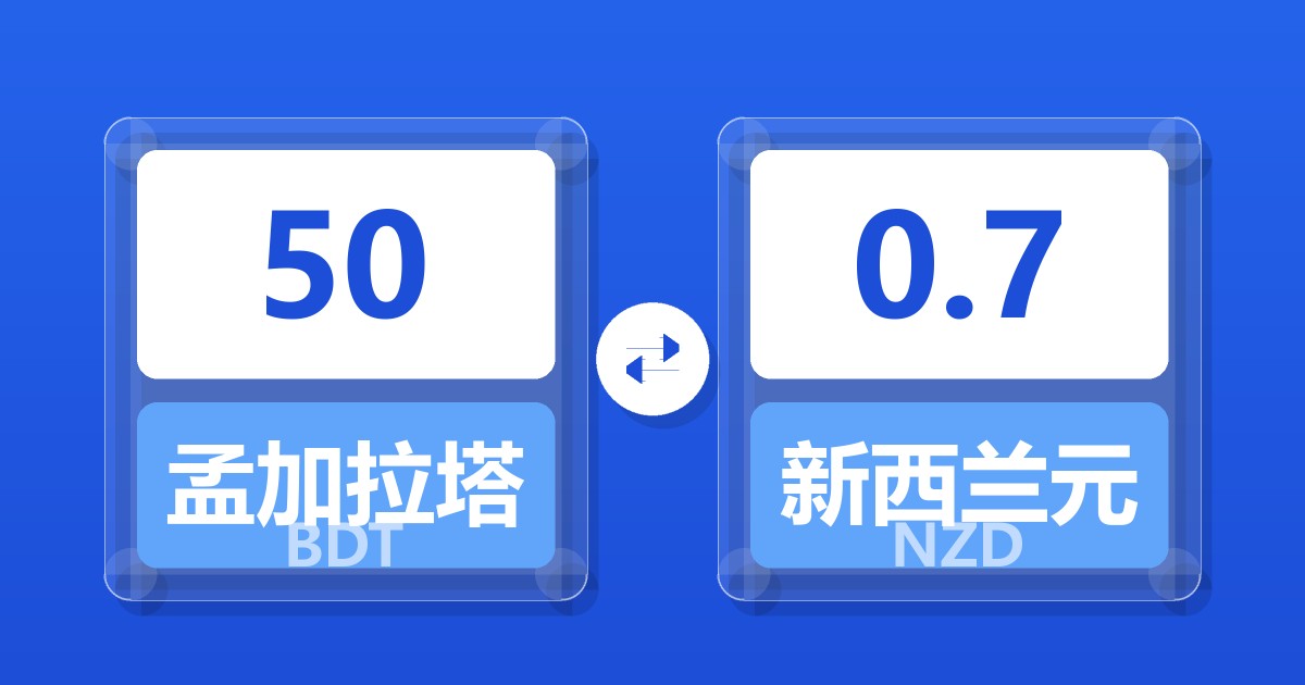 50孟加拉塔卡兑新西兰元