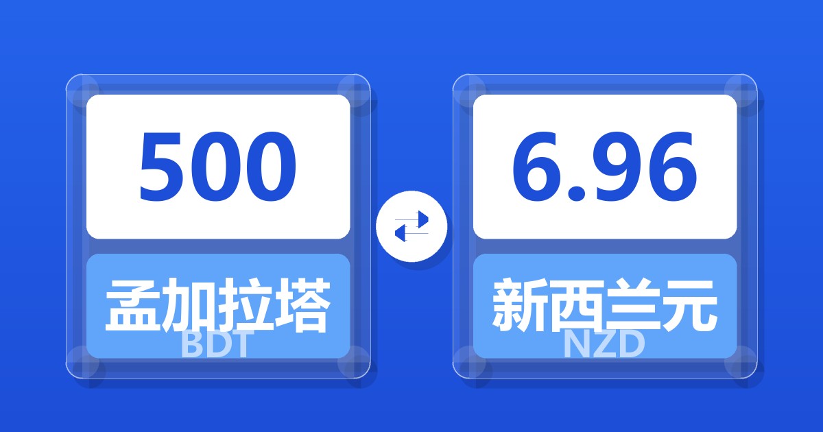 500孟加拉塔卡兑新西兰元