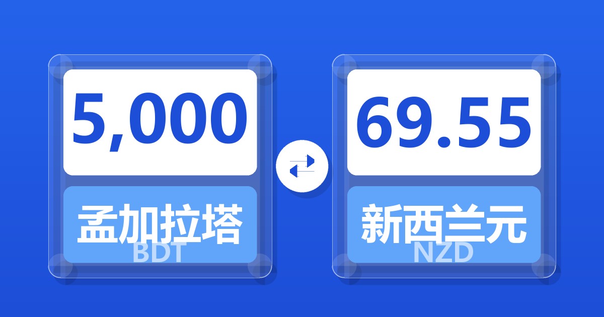 5,000孟加拉塔卡兑新西兰元