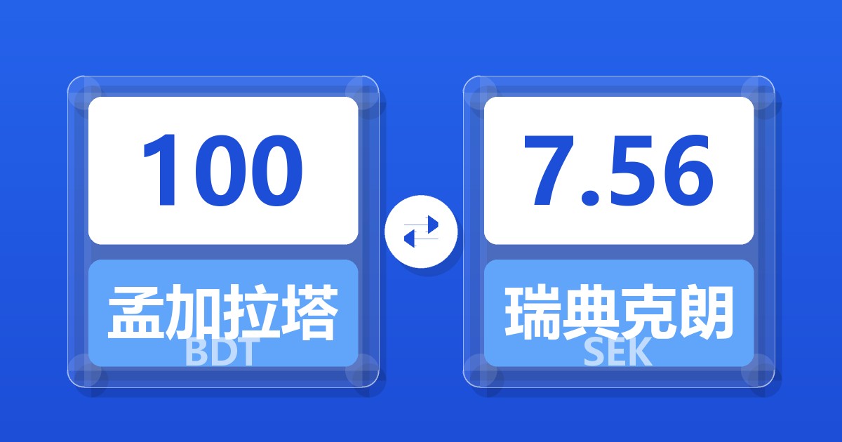 100孟加拉塔卡兑瑞典克朗