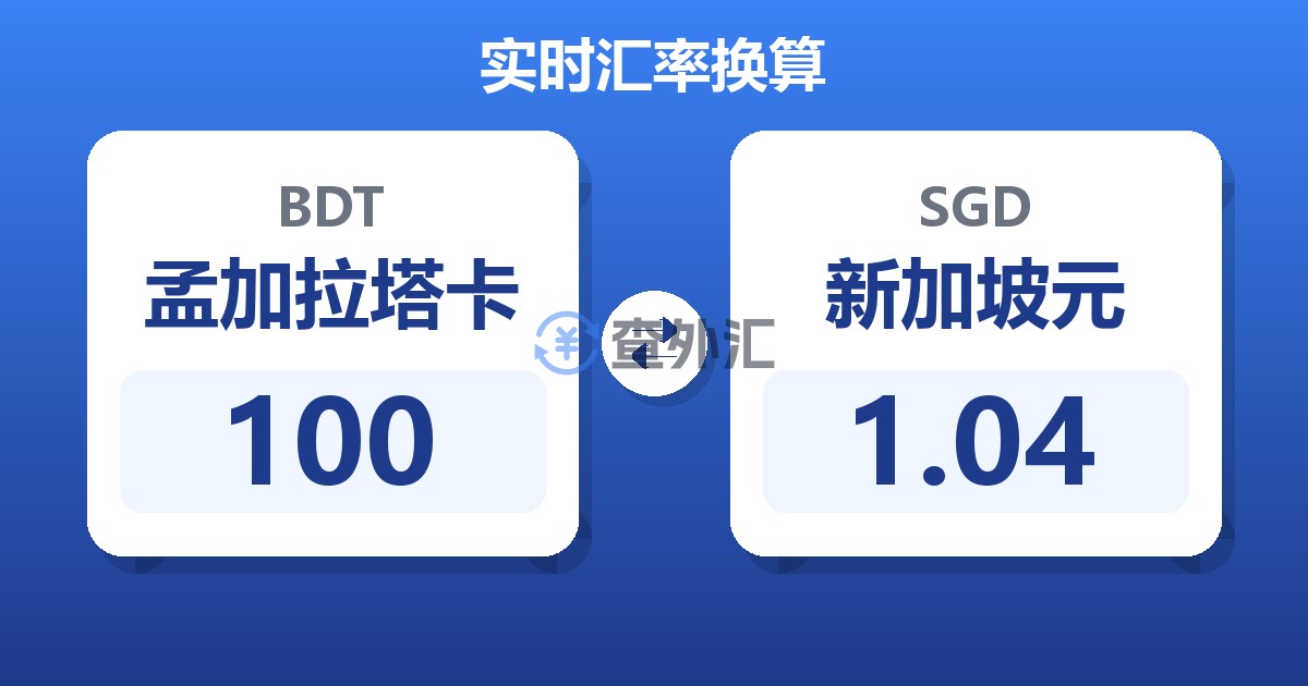 100孟加拉塔卡兑新加坡元