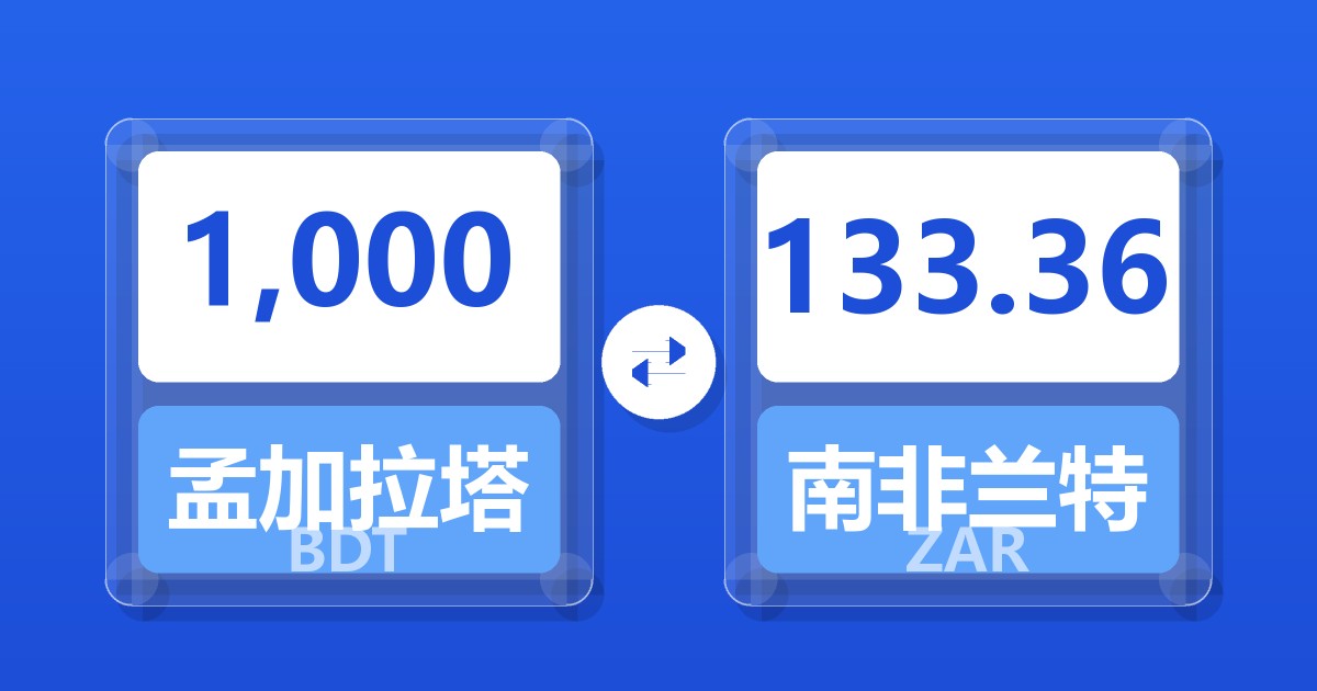 1,000孟加拉塔卡兑南非兰特