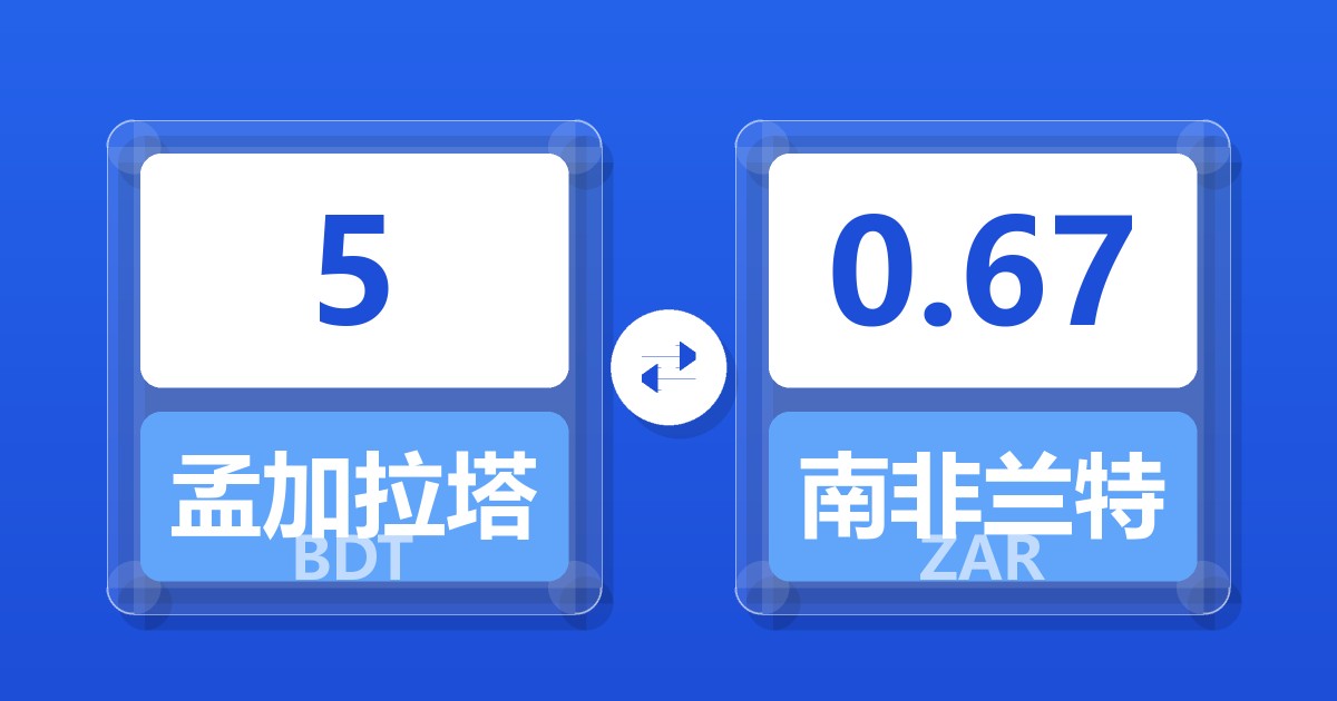 5孟加拉塔卡兑南非兰特