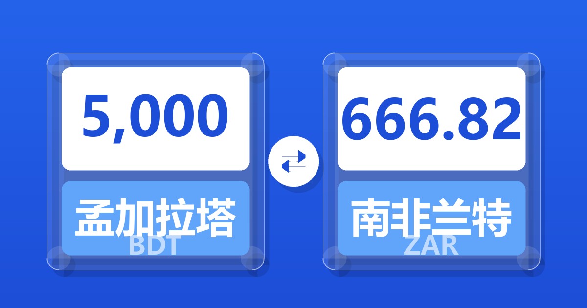 5,000孟加拉塔卡兑南非兰特