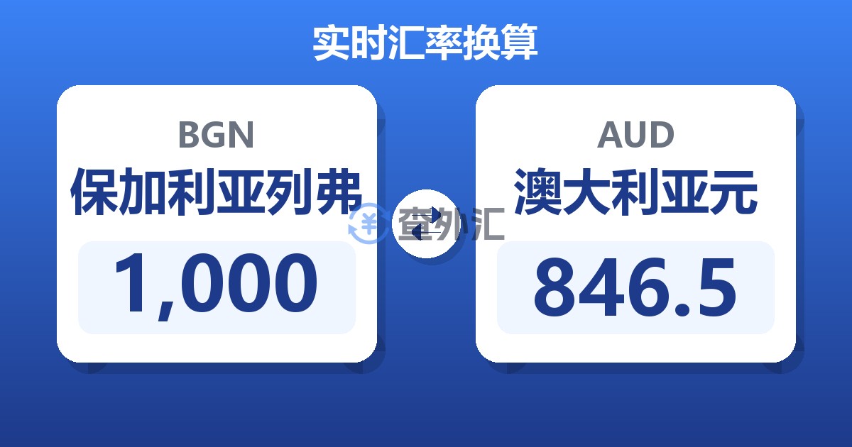 1,000保加利亚列弗兑澳大利亚元