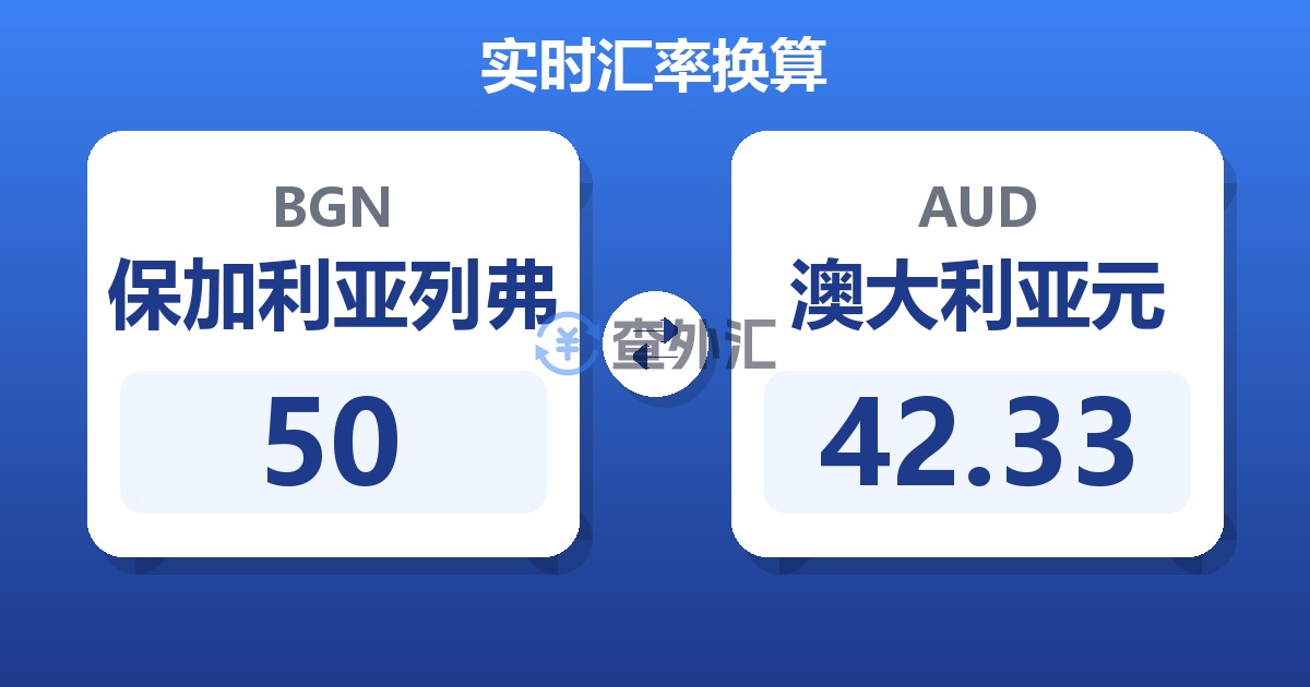50保加利亚列弗兑澳大利亚元
