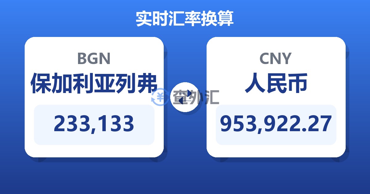 233,133保加利亚列弗兑人民币
