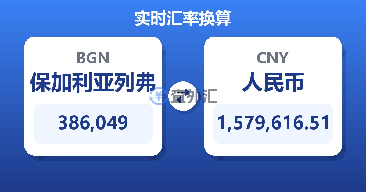 386,049保加利亚列弗兑人民币