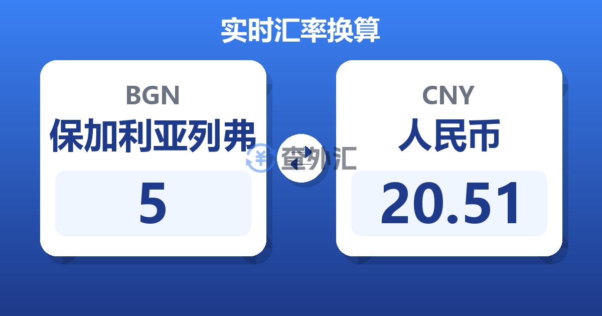 5保加利亚列弗兑人民币
