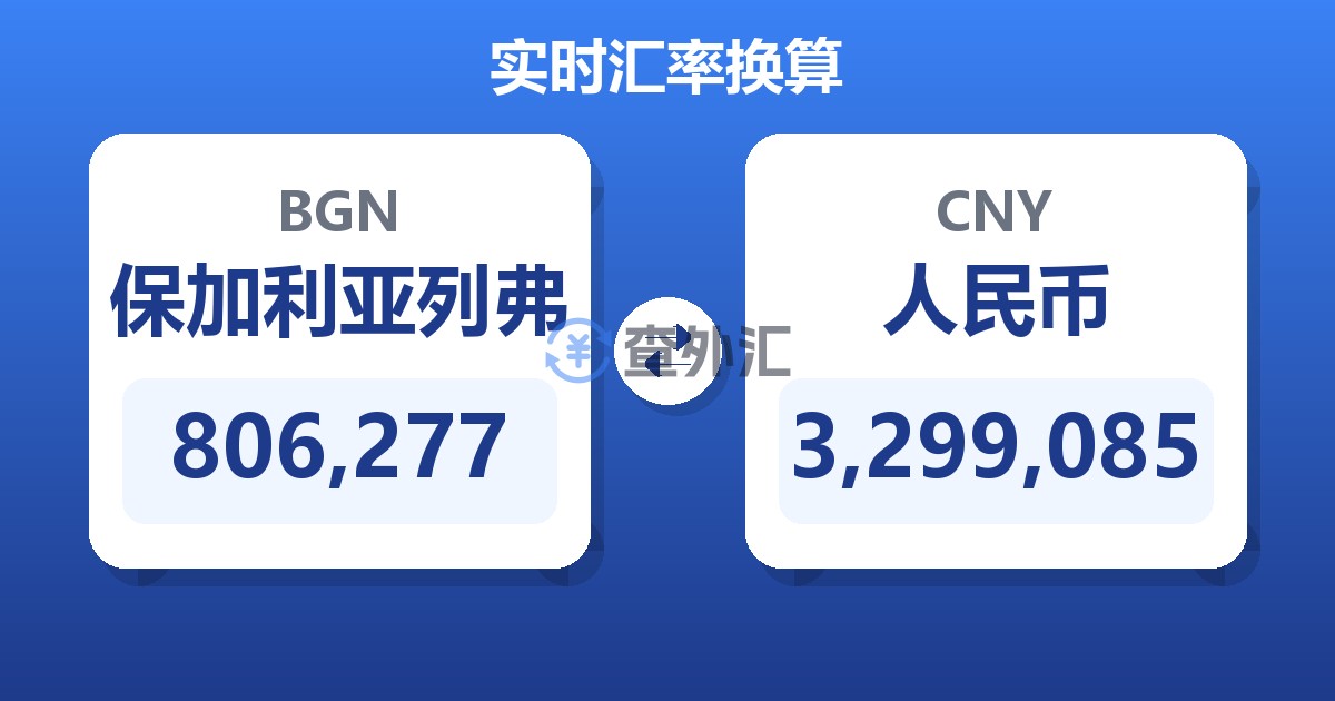 806,277保加利亚列弗兑人民币