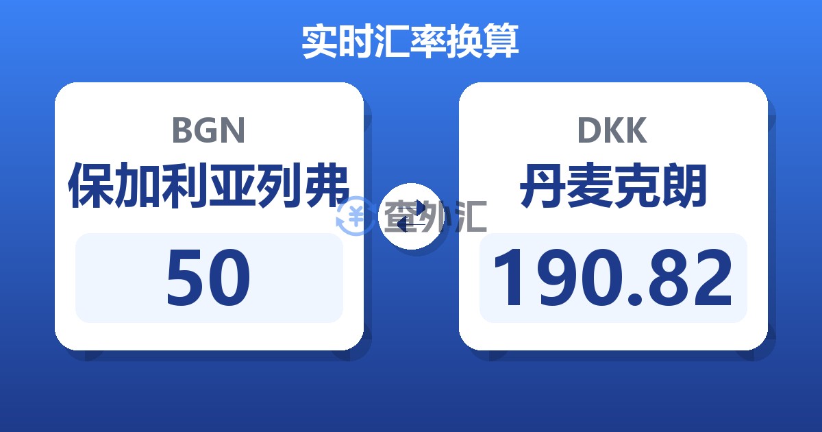 50保加利亚列弗兑丹麦克朗
