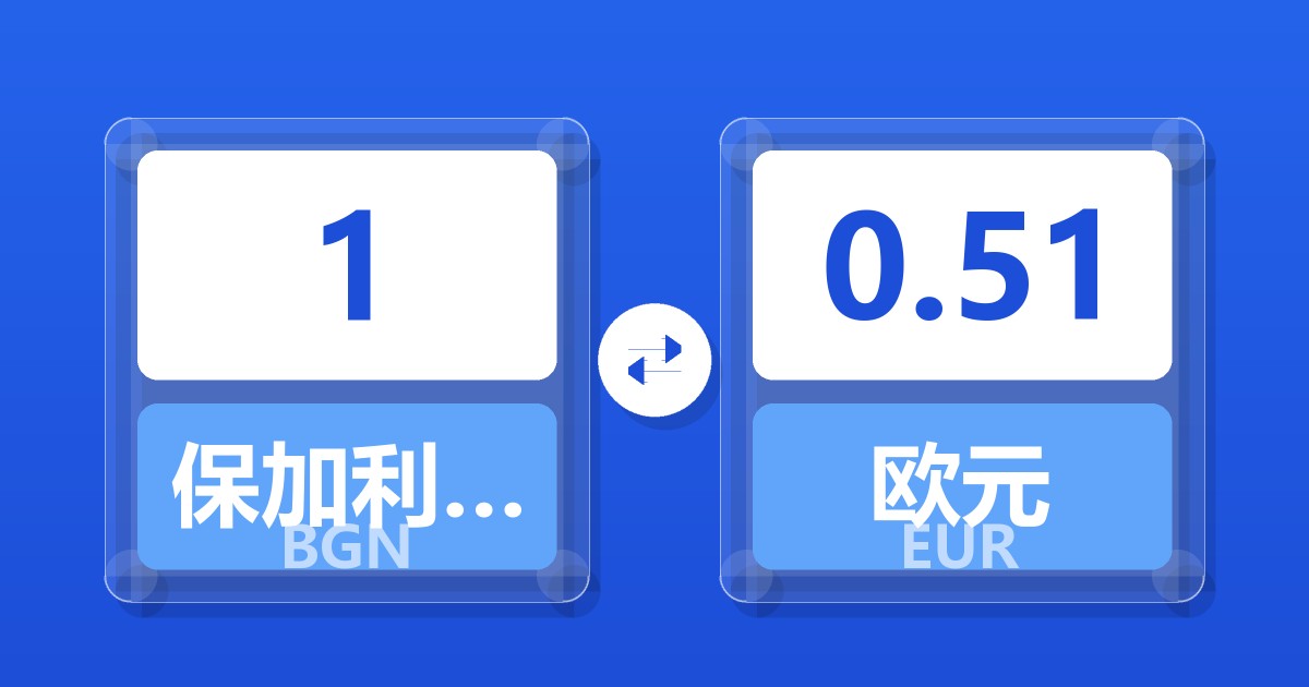 1保加利亚列弗兑欧元