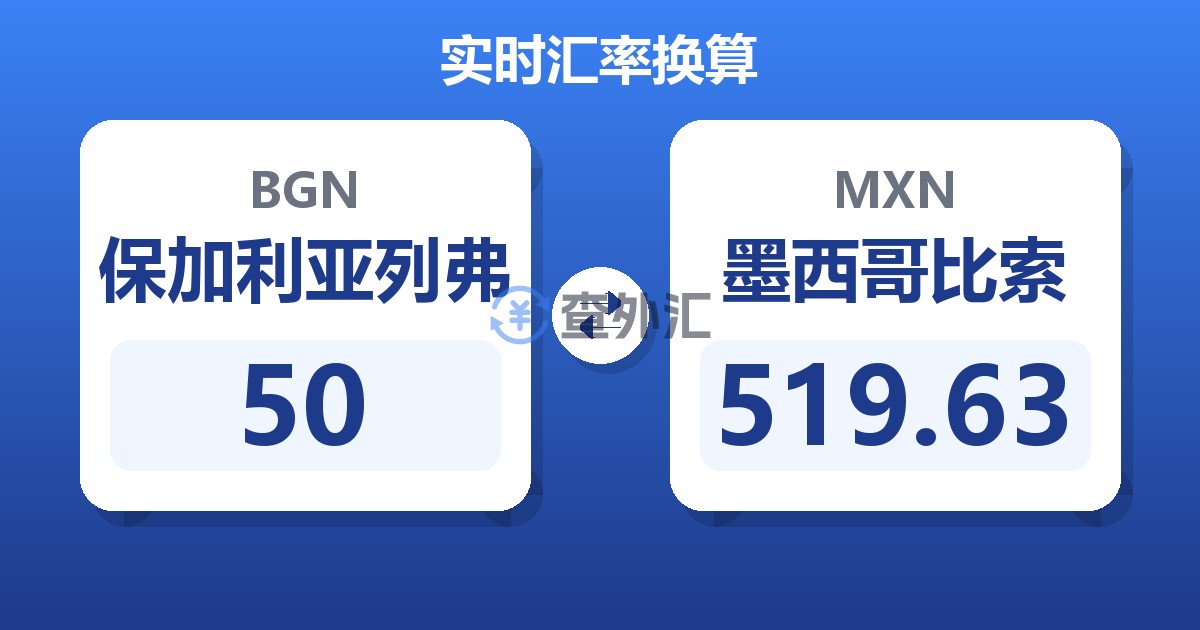 50保加利亚列弗兑墨西哥比索