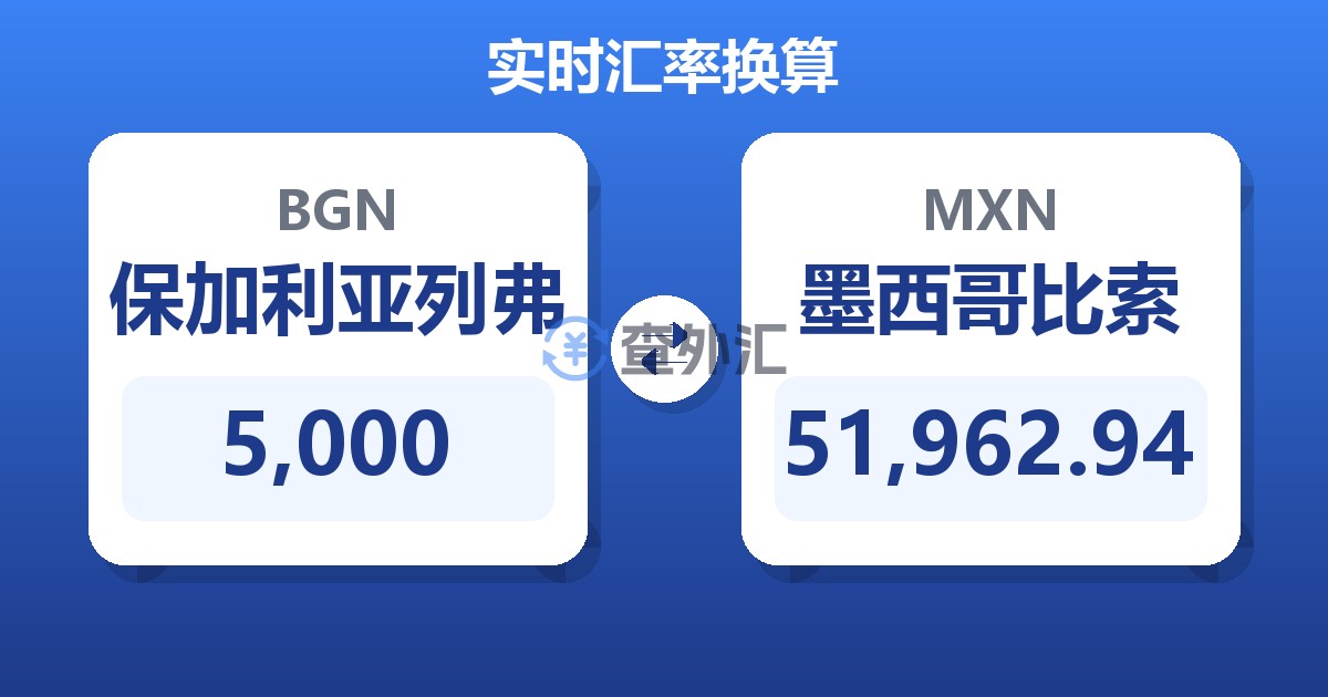 5,000保加利亚列弗兑墨西哥比索
