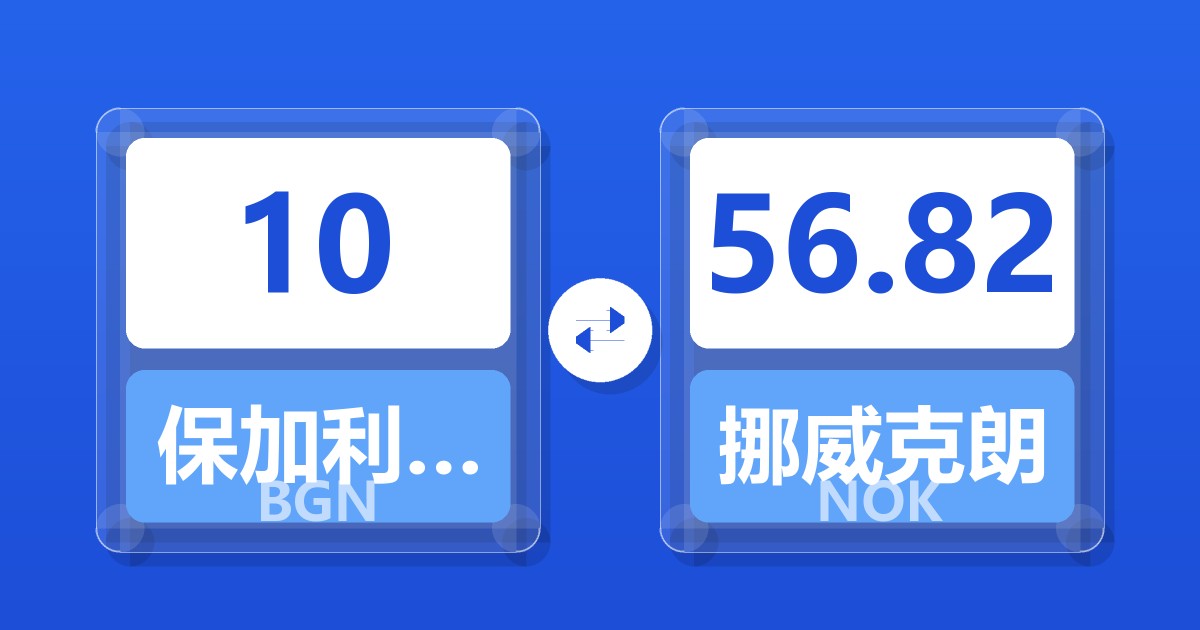 10保加利亚列弗兑挪威克朗