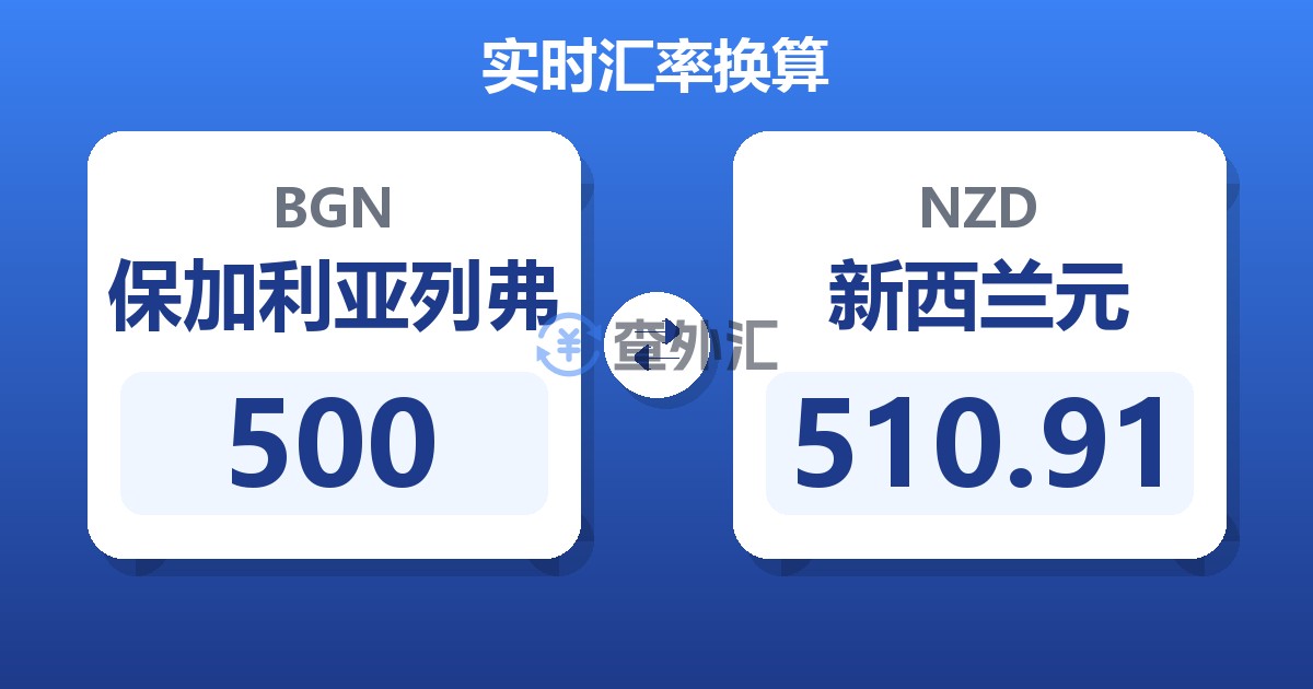500保加利亚列弗兑新西兰元