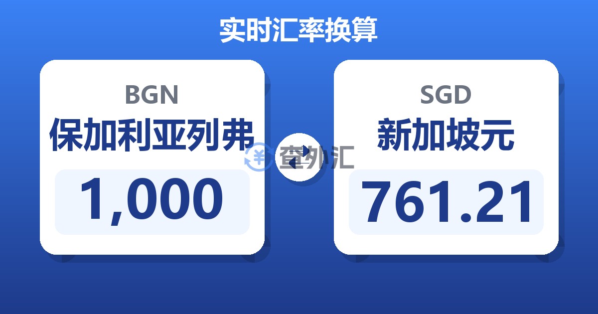 1,000保加利亚列弗兑新加坡元